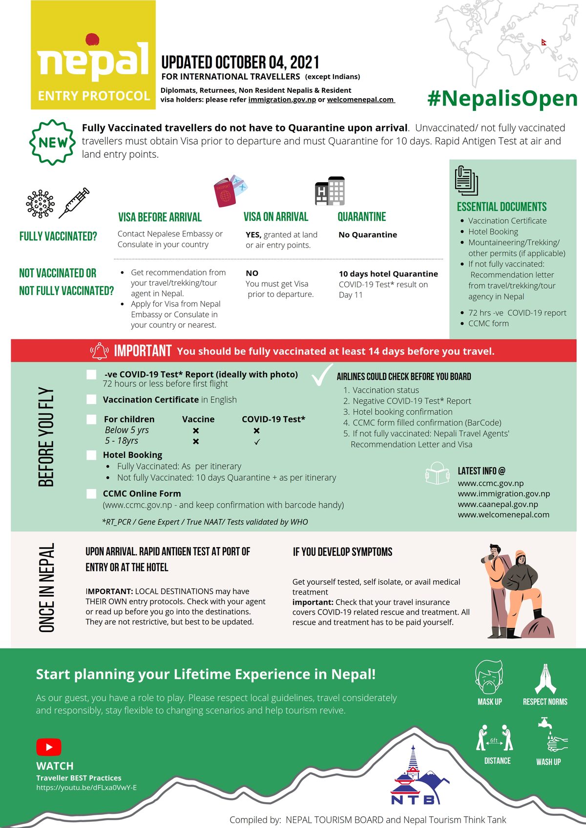 Covid restrictions for entering in Nepal