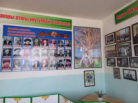 Museum Myrzabekova Kichi-Jargylchak