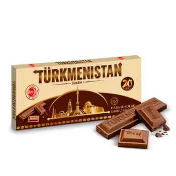 Turkmenistan