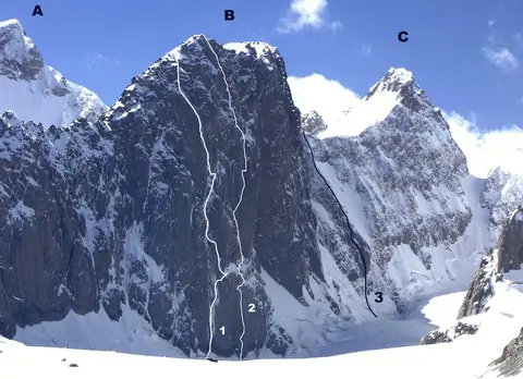 Kyzyl Asker peak