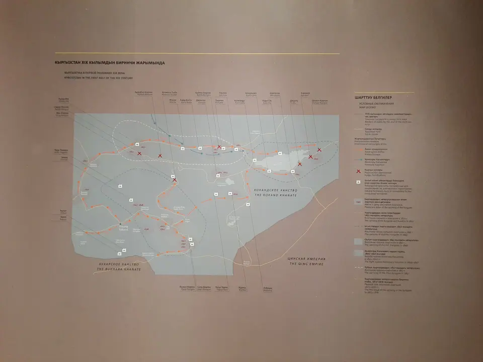 historical museum bishkek