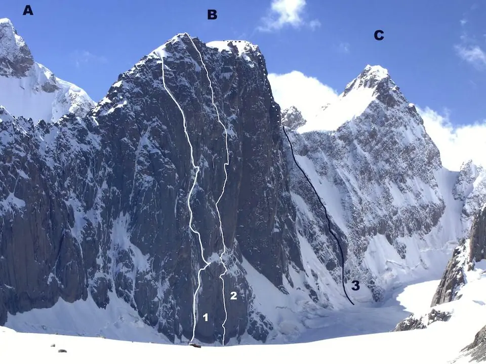 Kyzyl Asker peak