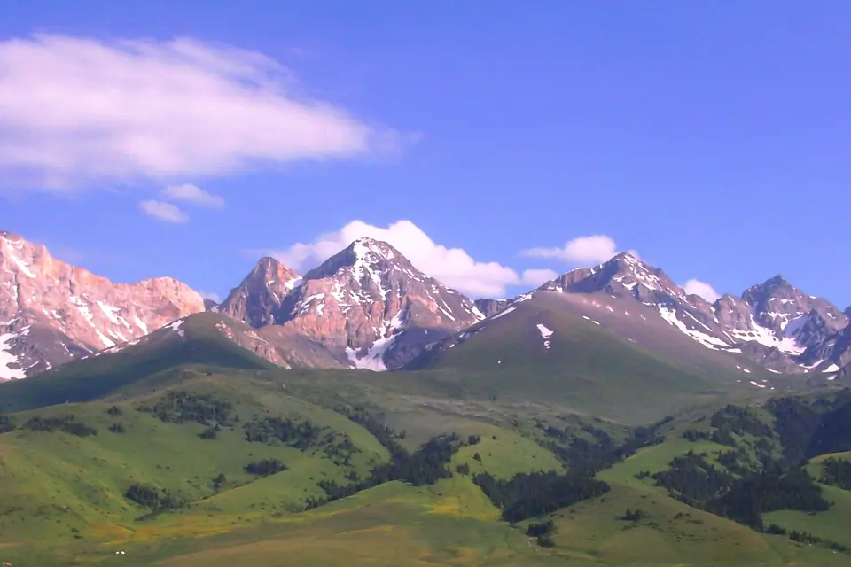 At-Bashi range