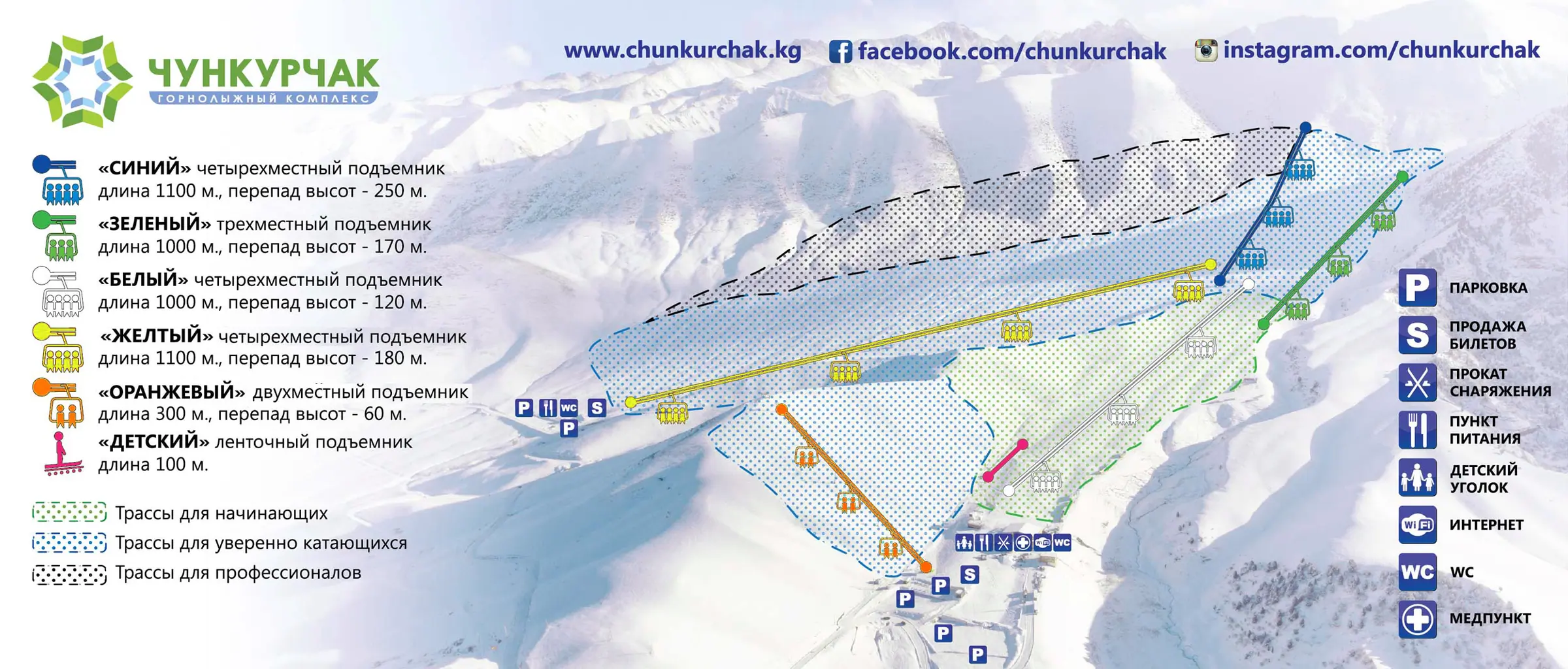 slopes and ski lifts map of Chunkurchak ski resort
