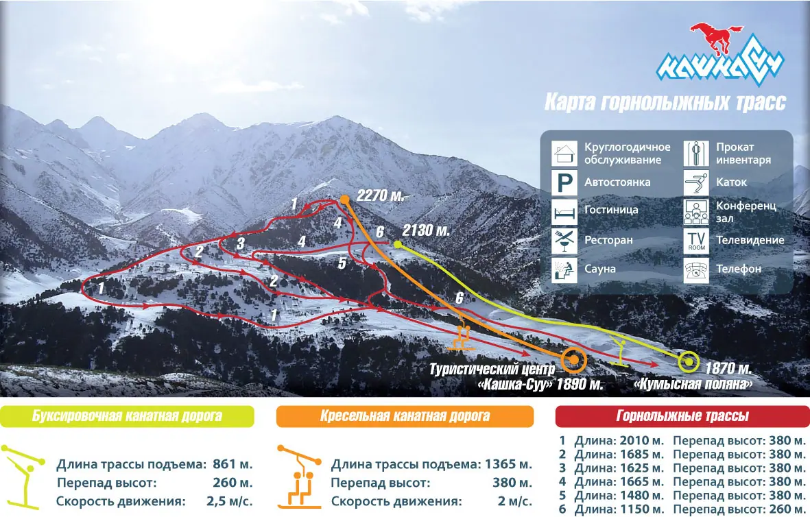 Kashka Suu Slopes